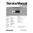 PANASONIC CXD200EN Manual de Servicio