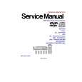 PANASONIC SAHT70 Manual de Servicio