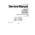 PANASONIC SAPM18E Manual de Servicio