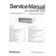 PANASONIC CQ5600ENE/EN Manual de Servicio