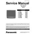 PANASONIC CT-2016SE Manual de Servicio