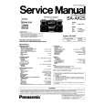 PANASONIC SAAK25 Manual de Servicio