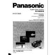 PANASONIC NV-DX100 Manual de Usuario