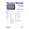 PANASONIC TXW32R4 Manual de Servicio