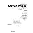 PANASONIC SADK10 Manual de Servicio