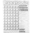 PANASONIC TX43GF85 Manual de Usuario
