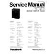 PANASONIC TCL3D Manual de Servicio