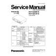 PANASONIC NVFJ612FS Manual de Servicio