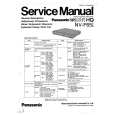 PANASONIC NVF65EG/E Manual de Servicio
