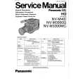 PANASONIC NVM3000E Manual de Servicio