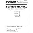 PANASONIC TXD1753 Manual de Servicio