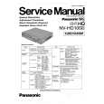 PANASONIC NVHD100E Manual de Servicio