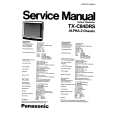PANASONIC TXC84DRS Manual de Servicio