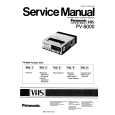 PANASONIC PV8000 Manual de Servicio