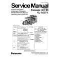 PANASONIC NVM8PX Manual de Servicio