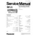 PANASONIC SAHT75P Manual de Servicio
