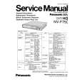 PANASONIC NVF75EG Manual de Servicio