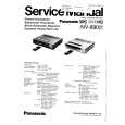 PANASONIC NV890 Manual de Servicio