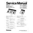 PANASONIC NVA500E/EN Manual de Servicio