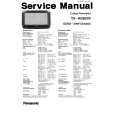 PANASONIC TXW28D2F Manual de Servicio