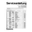 PANASONIC KXF2060BS Manual de Servicio