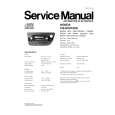 PANASONIC CQ-EH9160 A Manual de Servicio