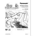 PANASONIC SCDK2 Manual de Usuario
