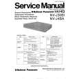 PANASONIC NVJ30BI Manual de Servicio