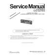 PANASONIC CQG21EG Manual de Servicio
