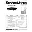 PANASONIC PV7450 Manual de Servicio