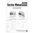 PANASONIC RQ238FHS/JS Manual de Servicio