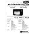 PANASONIC TC83S/EU Manual de Servicio