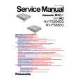 PANASONIC NVFS88EG Manual de Servicio
