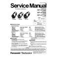 PANASONIC RPHT500 Manual de Servicio