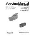 PANASONIC NVM30PN Manual de Servicio