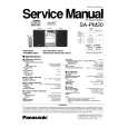 PANASONIC SAPM20 Manual de Servicio