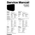 PANASONIC TXW28D1F Manual de Servicio