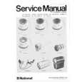 PANASONIC KF25AN Manual de Servicio