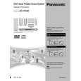 PANASONIC SCHT500 Manual de Usuario