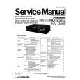PANASONIC NV-D80EV Manual de Servicio