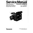 PANASONIC NVMC5EG/B/E Manual de Servicio