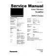PANASONIC TX28PK2 Manual de Servicio