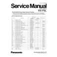 PANASONIC RXF6L Manual de Servicio